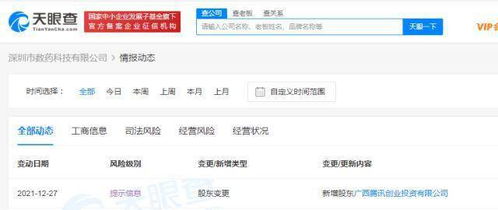 腾讯战略投资数药科技，人工智能医疗赛道再添重量级布局